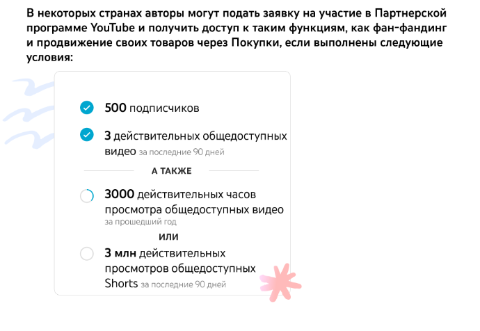 монетизация Ютуб Шортс