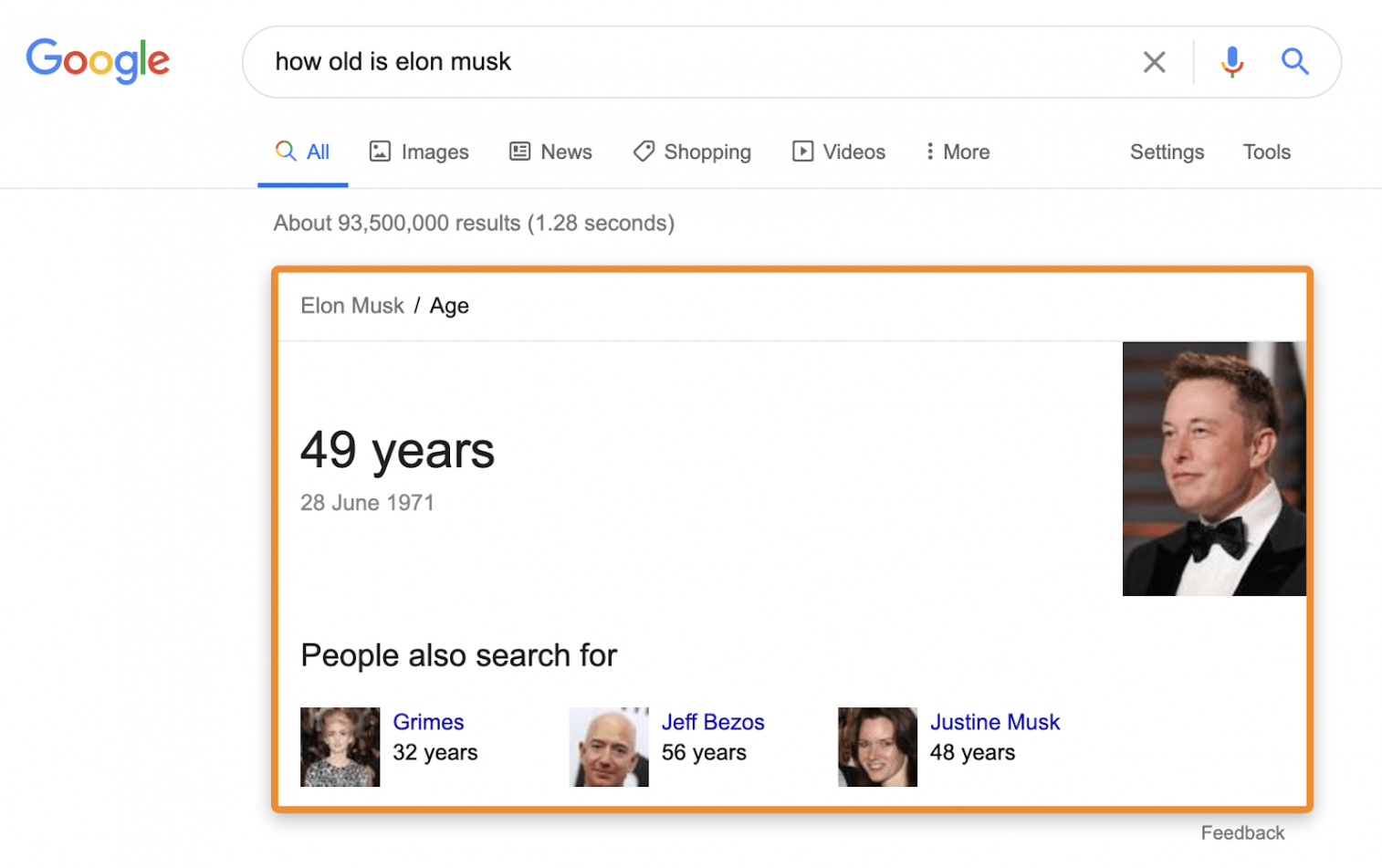 SEO-мифы