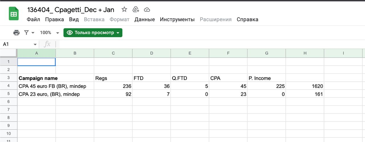 скам Yoju Casino