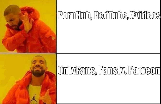 Как зарабатывать на OnlyFans