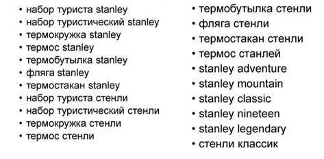 Как составить семантическое ядро для контекстной рекламы