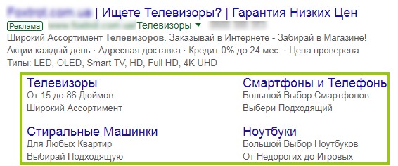 Расширения объявлений Google AdWords