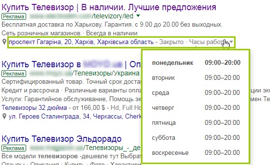 Расширения объявлений Google AdWords
