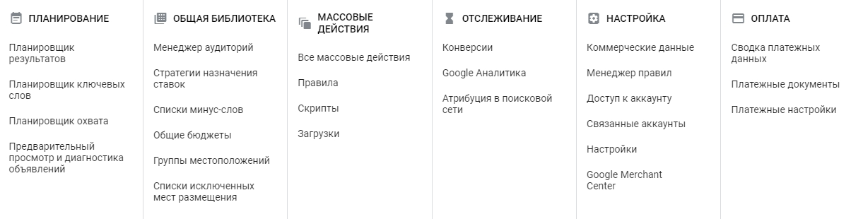 видеореклама на YouTube как настроить