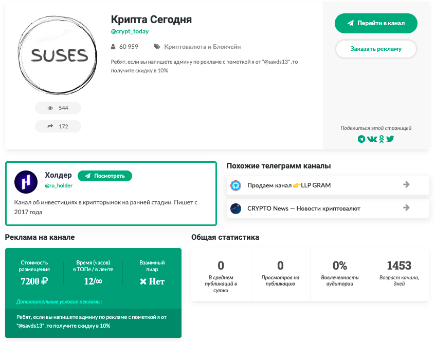 Биржа Телеграм каналов