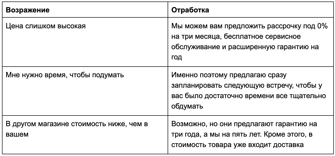 работа с возражениями