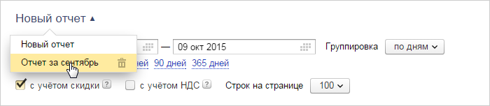 Ключевые слова в Яндекс Директ