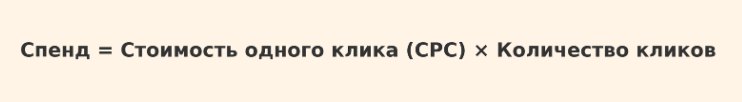 Как рассчитать спенд в CPC модели оплаты