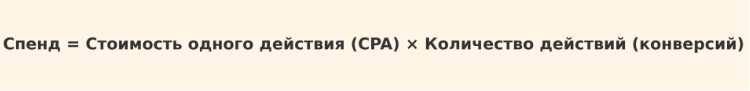 Как рассчитать спенд CPA модель оплаты