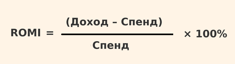 как рассчитать ROMI арбитраж тарфика