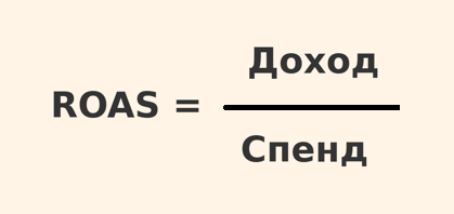 Как рассчитать ROAS арбитраж трафика
