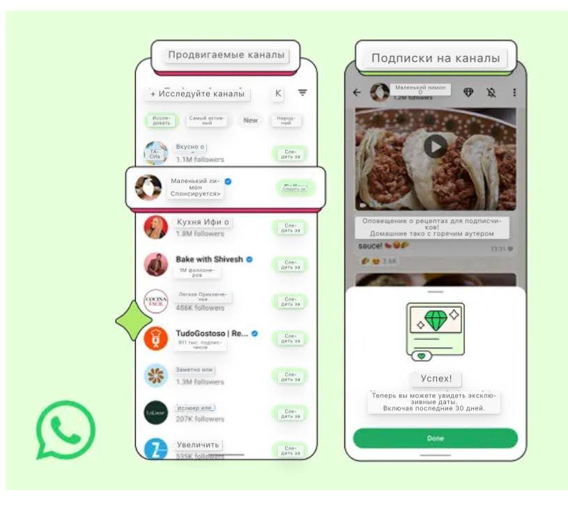 Продвигаемые каналы WhatsApp
