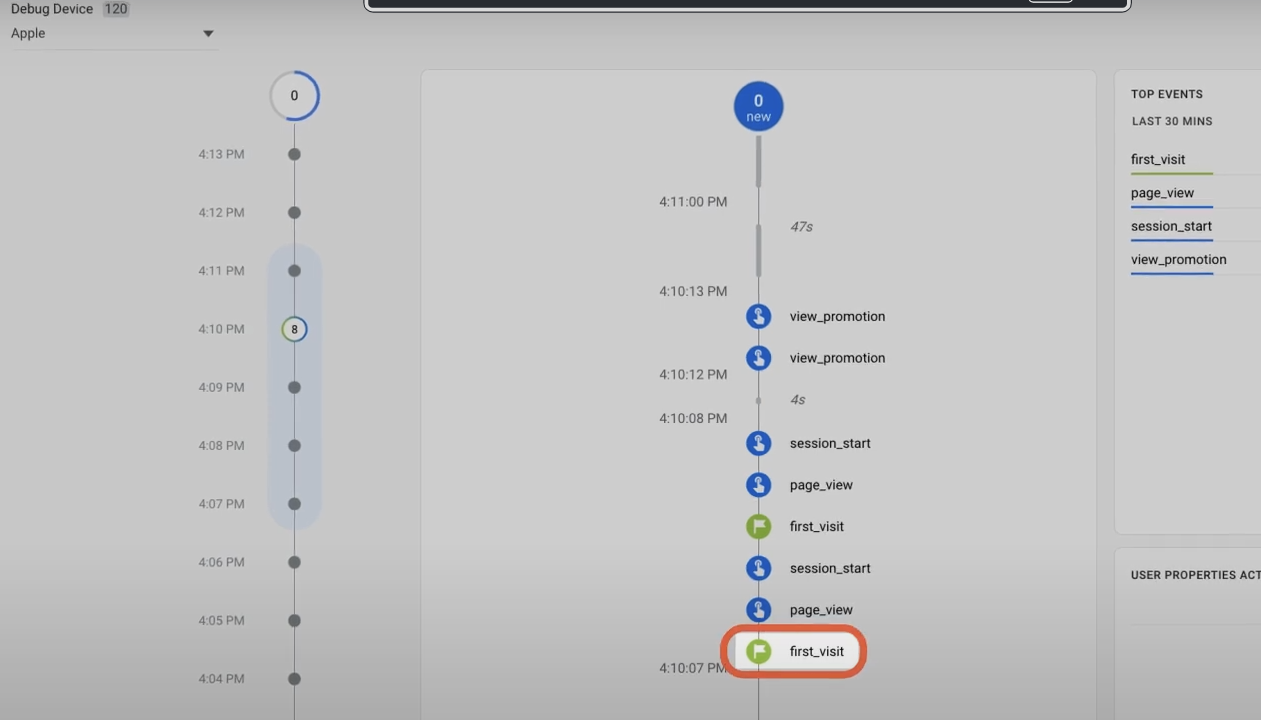 Как отслеживать событие как конверсию Google Analytics