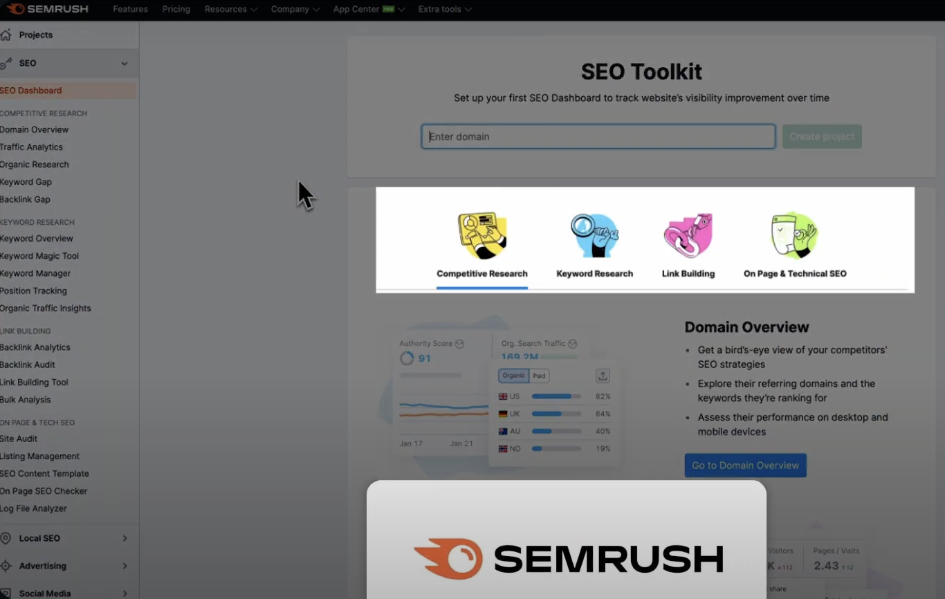 Интерфейс Semrush