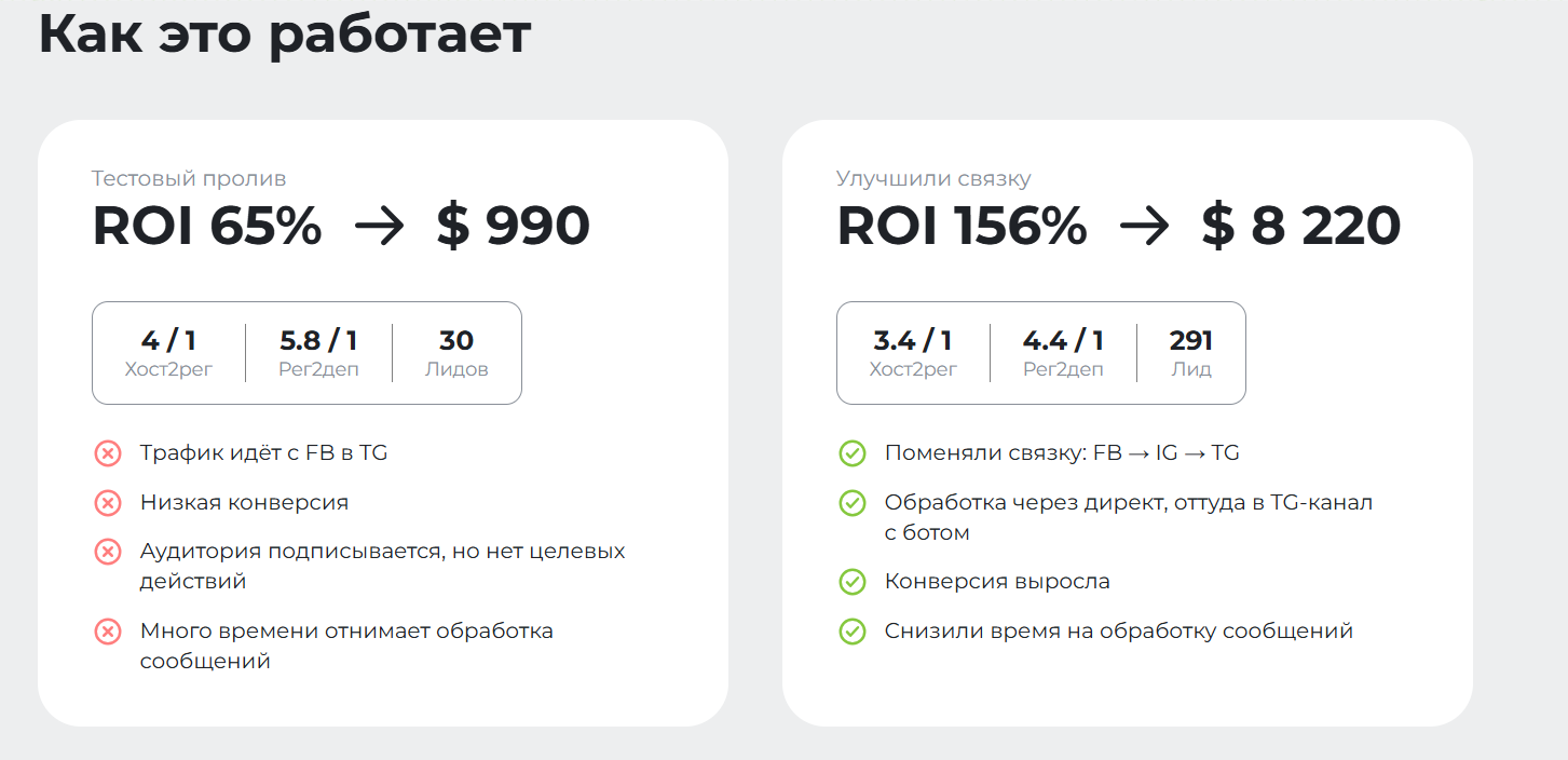 Помощь с масштабированием CpaCash