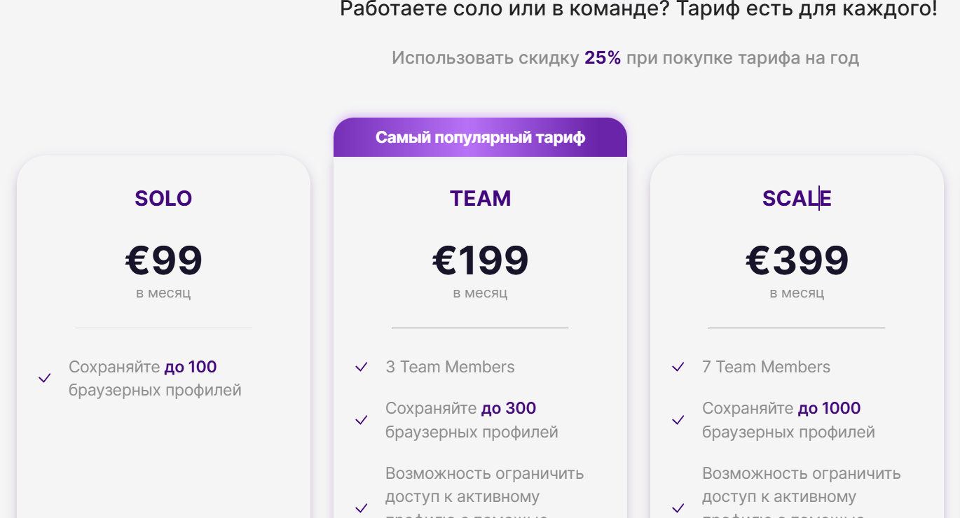 Стоимость подписки браузер Indigo