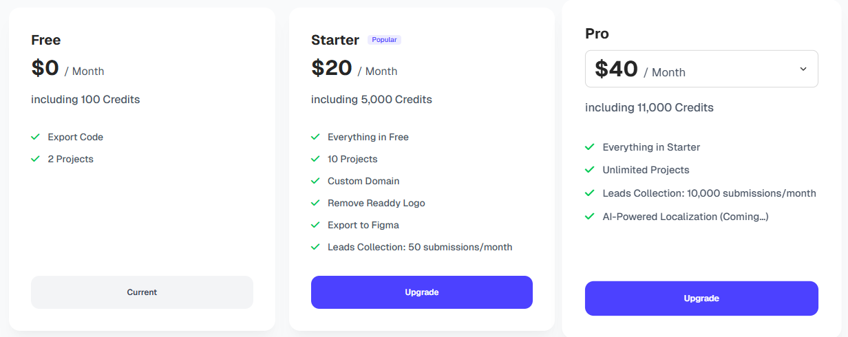 Стоимость подписки Readdy AI