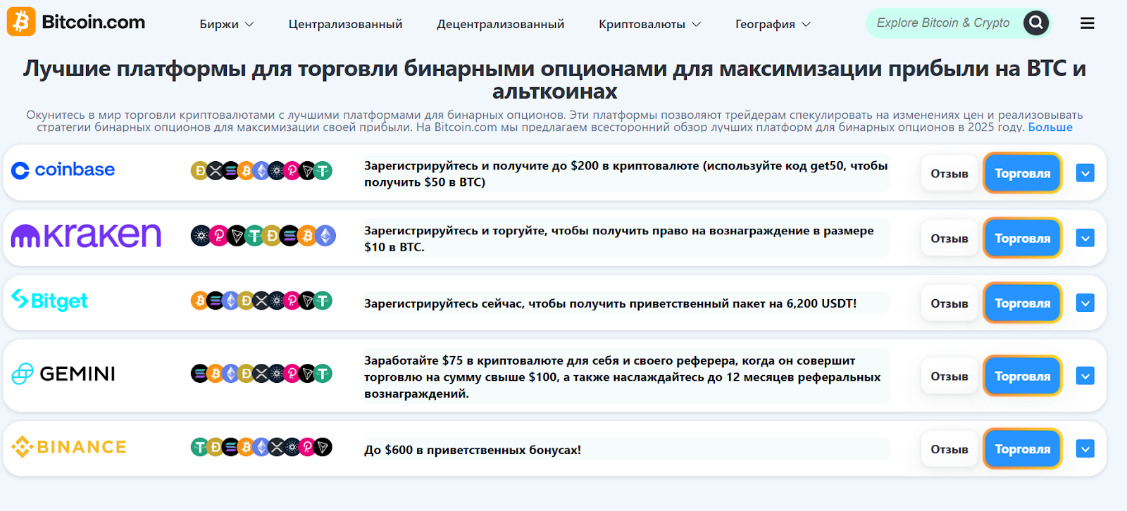 Бинарные опционы тематические сайты