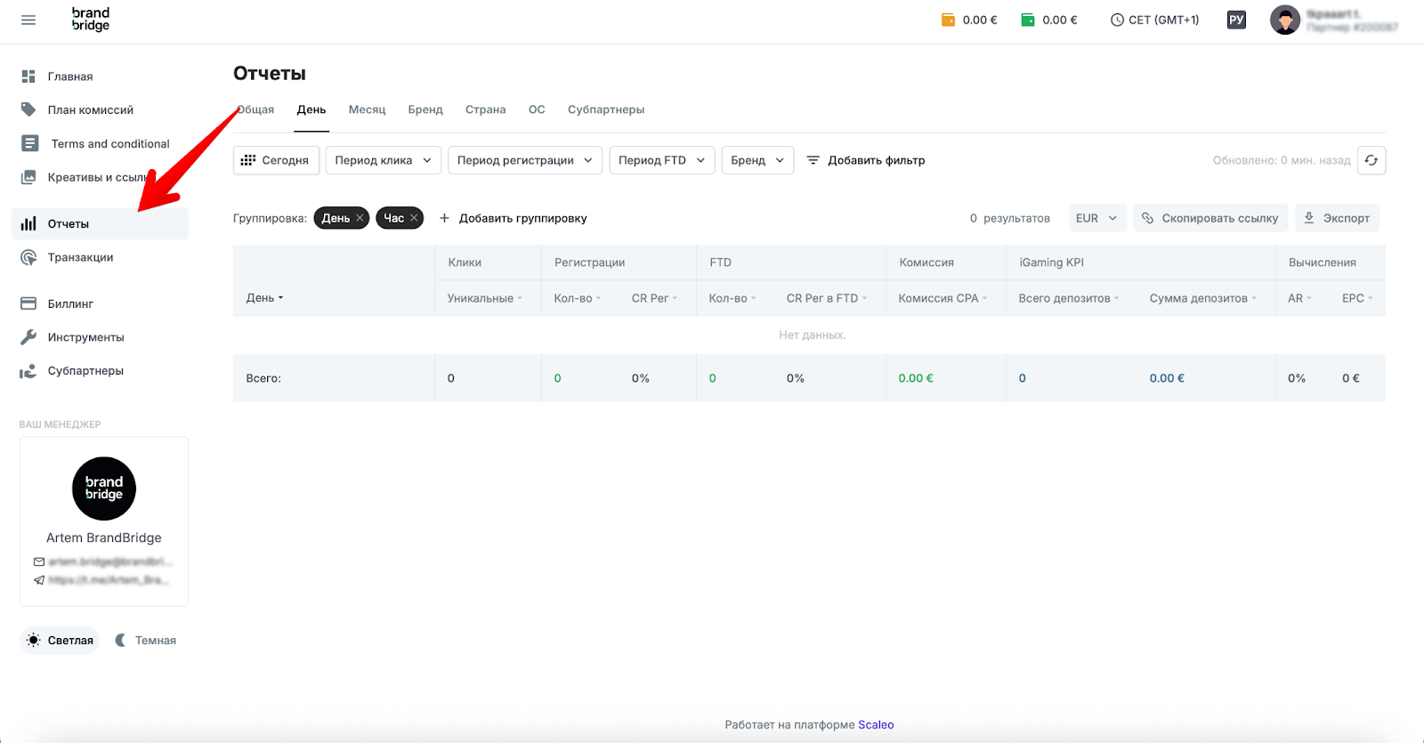 Отчеты партнерская сеть Brand Bridge