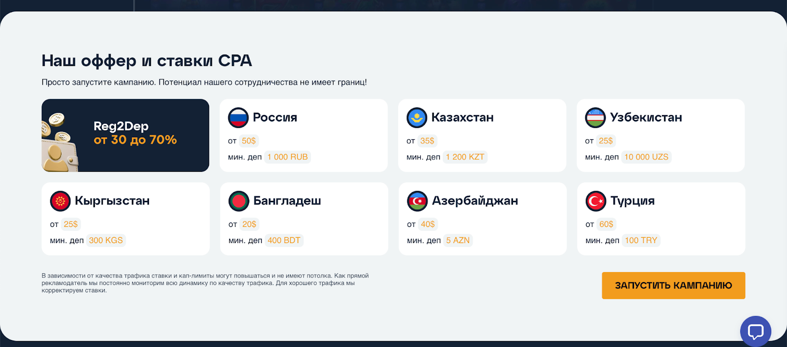 Условия сотрудничества Godlike Partners