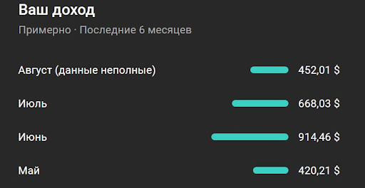 Кейс YouTube арбитраж трафика