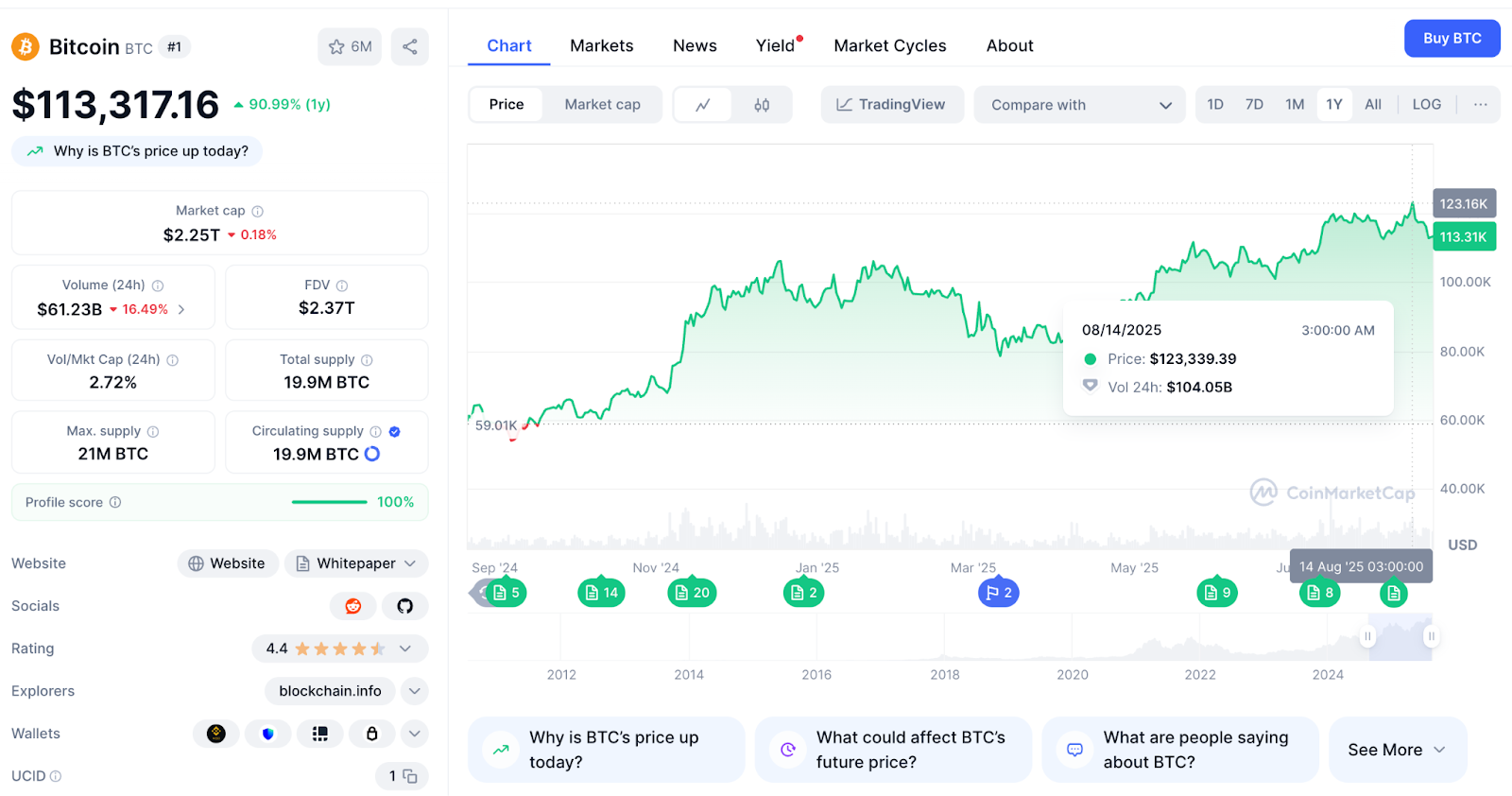 Какую криптовалюту купить, чтобы заработать