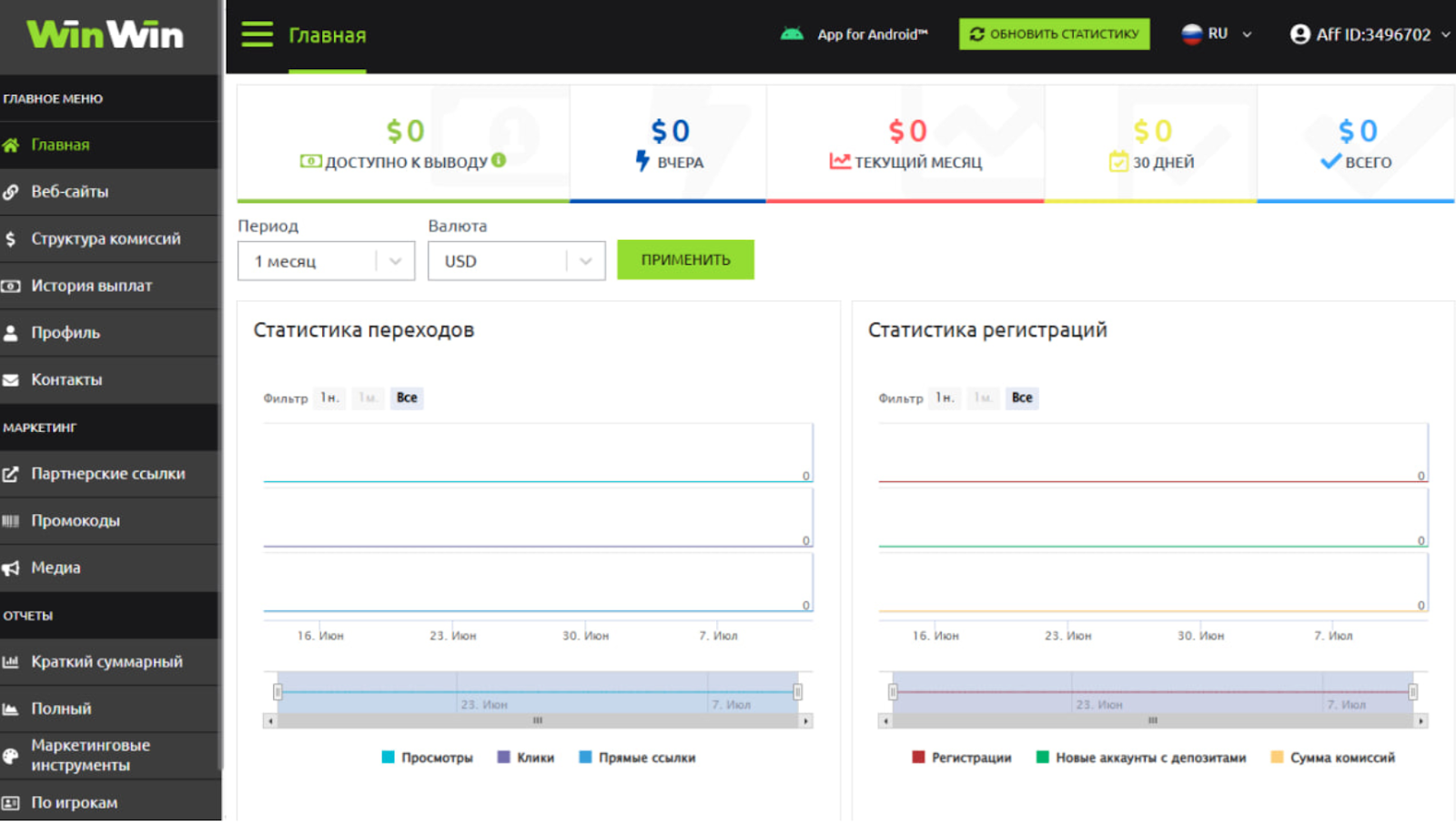  WinWin Partners личный кабинет