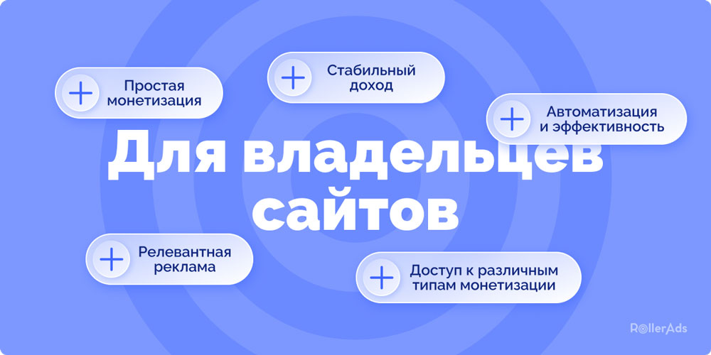 Чем рекламные сети полезны паблишерам