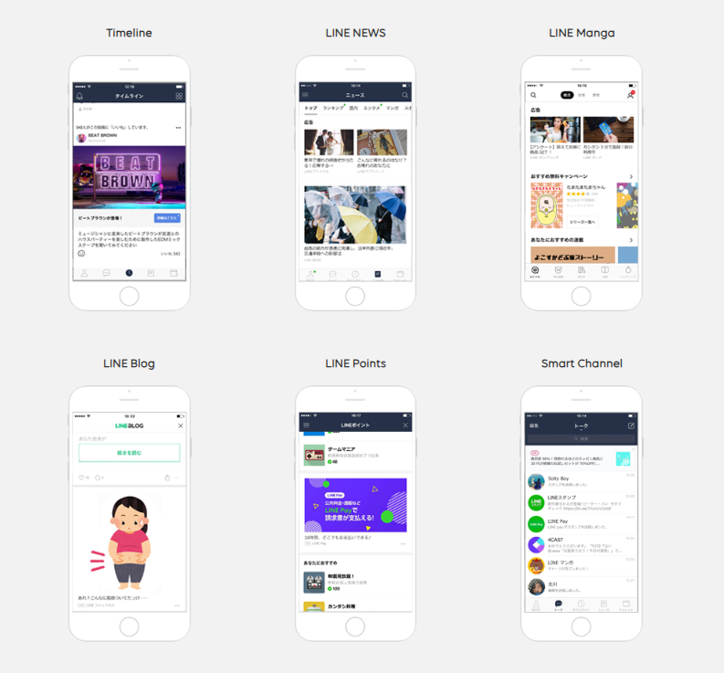 Мессенджер LINE