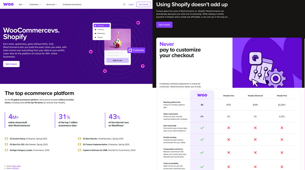 Лендинг WooCommerce