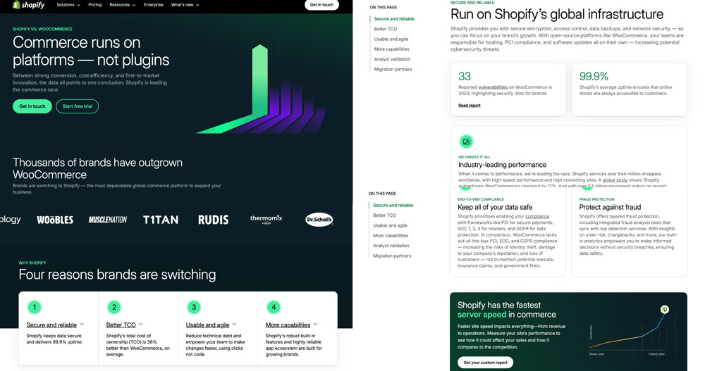 Лендинг Shopify