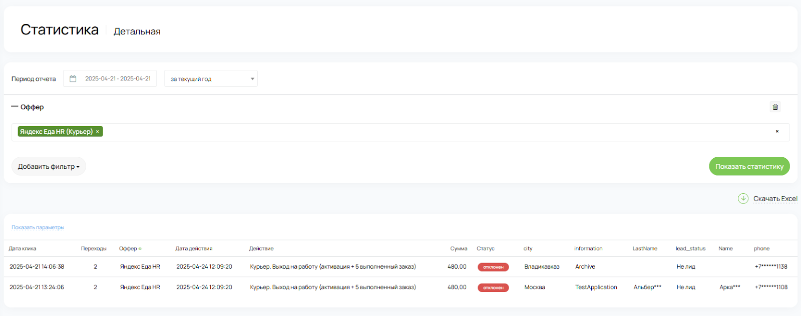 Пример того, что без сопровождения эффективность падает