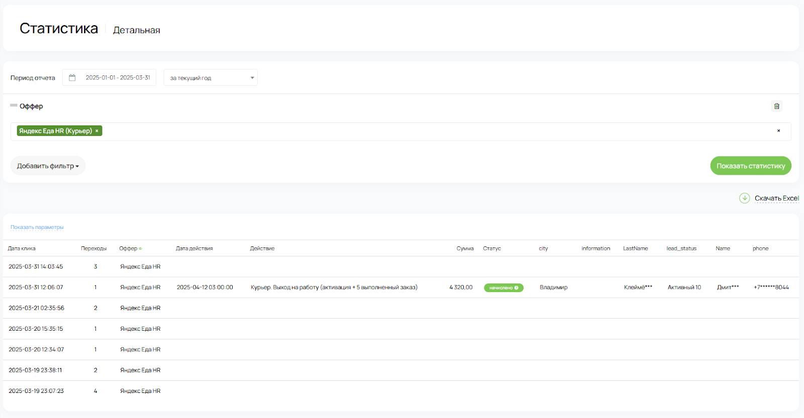 Пример успешного результата сопровождения