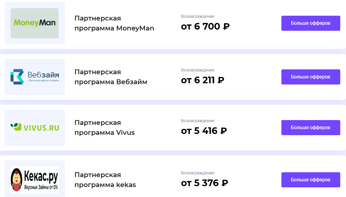 Офферы для Яндекс Директ