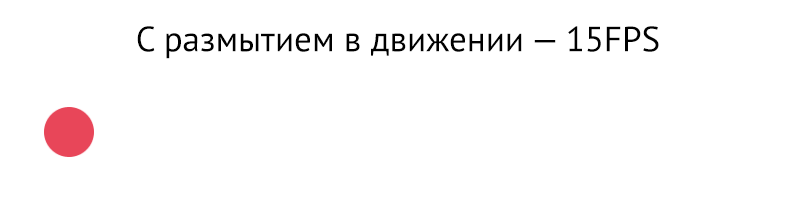7 советов по созданию GIF анимаций