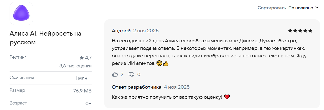 Отзывы Алиса AI