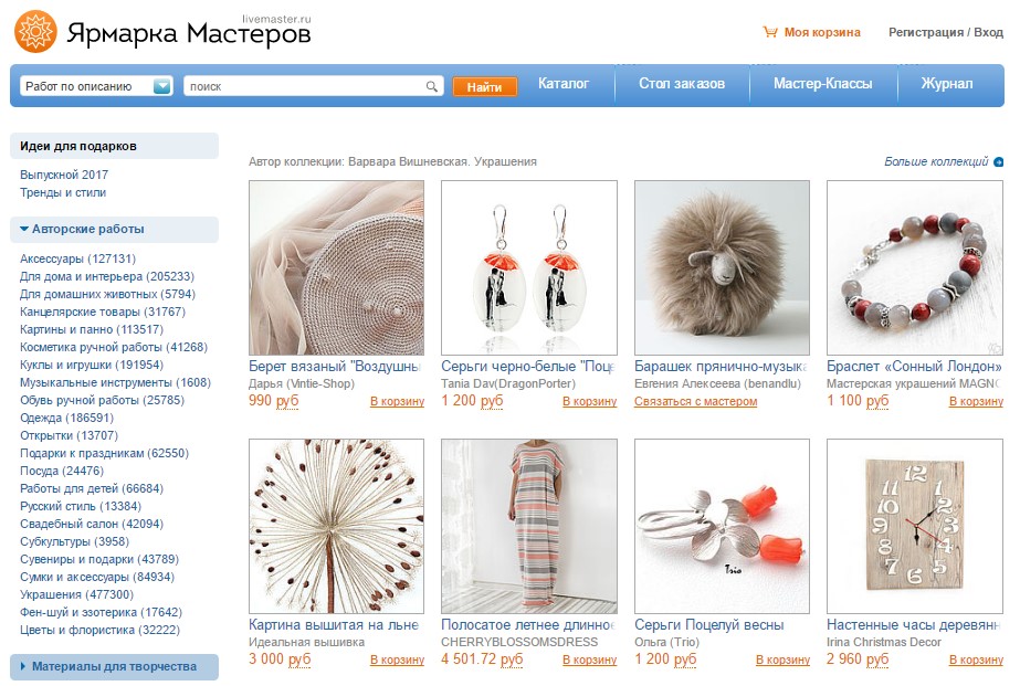 Нишевые маркетплейсы | Изображение 2