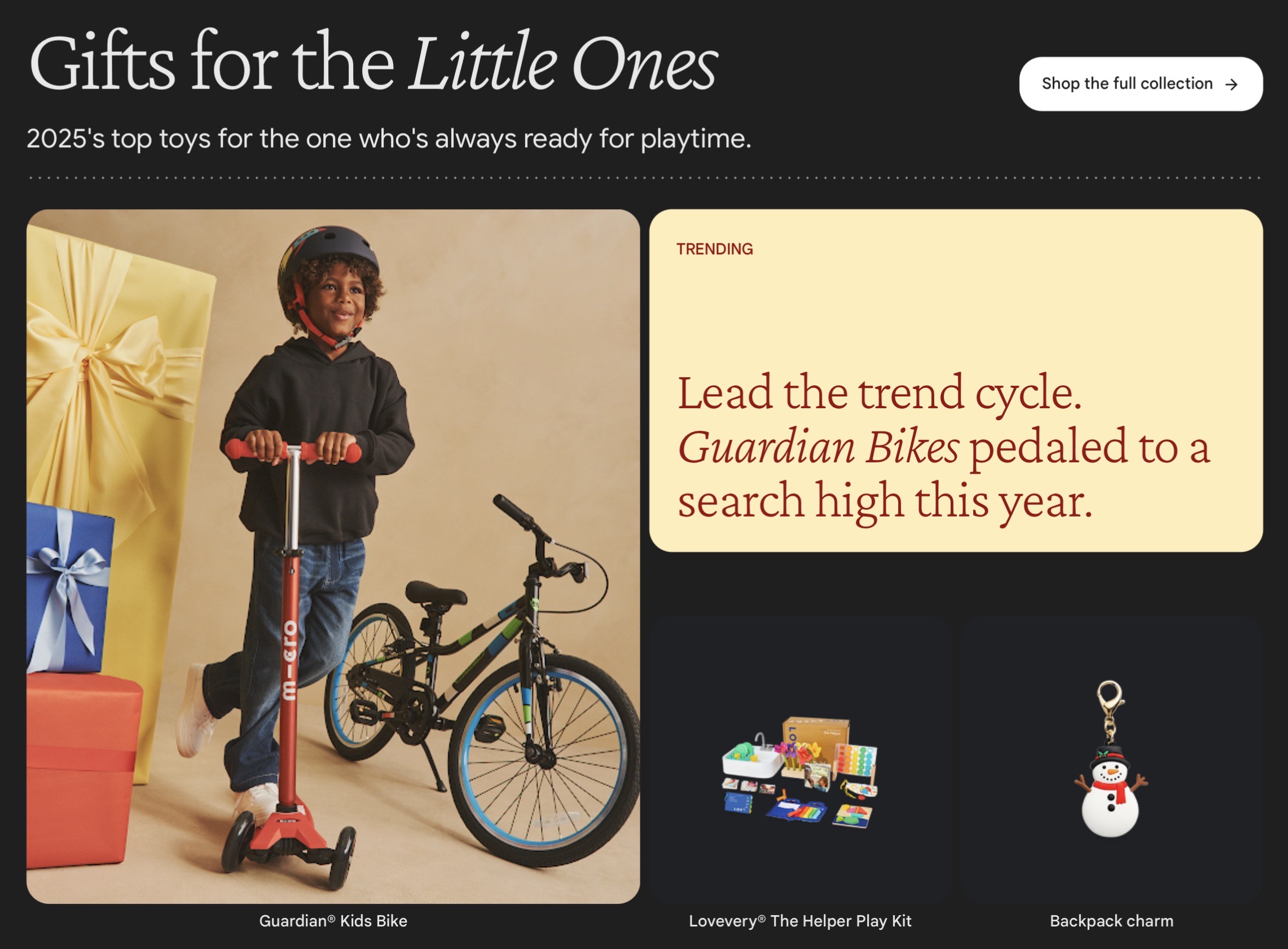 Популярные товары Google | Изображение 2