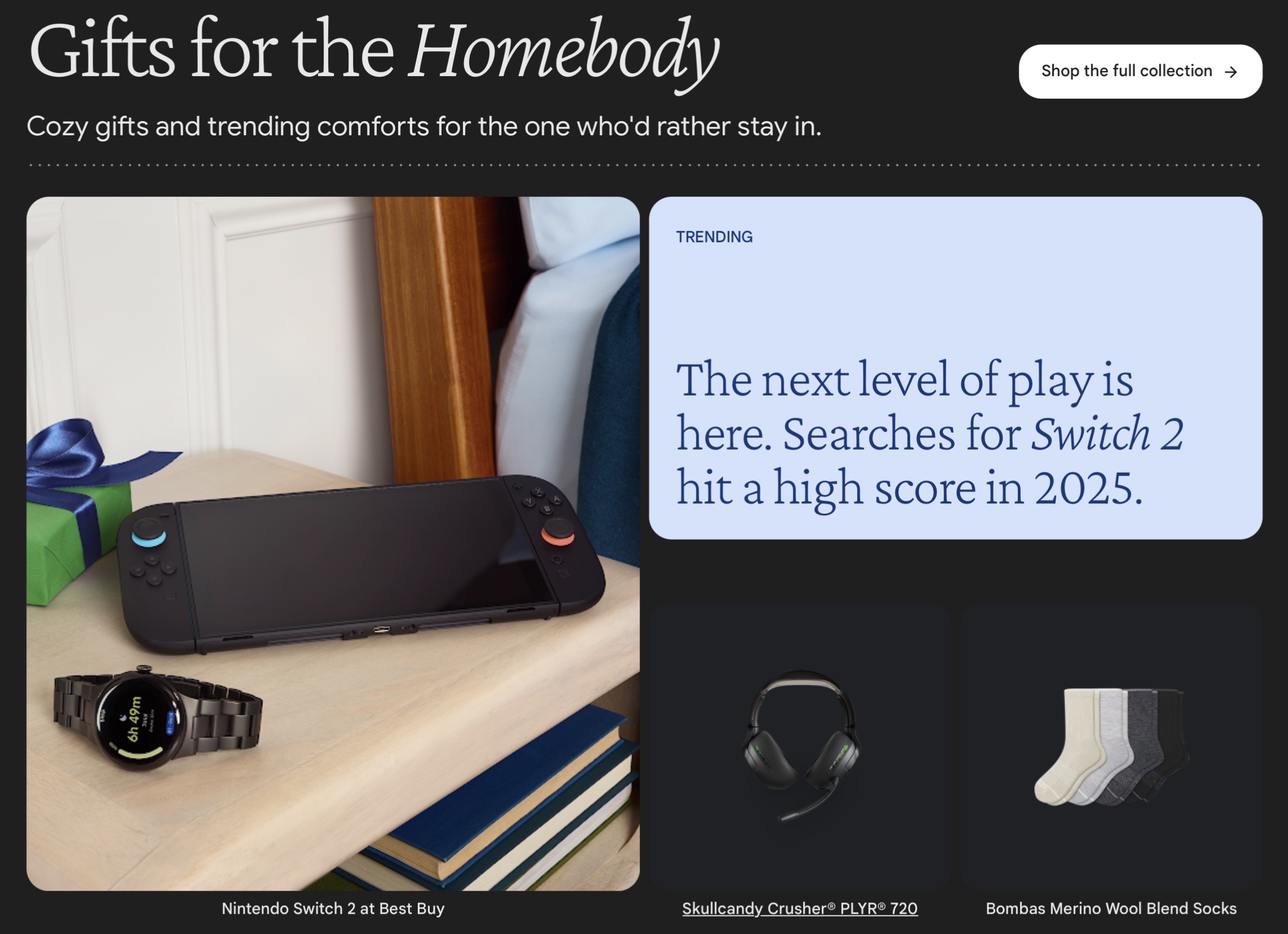 Популярные товары по версии Google | Изображение 3