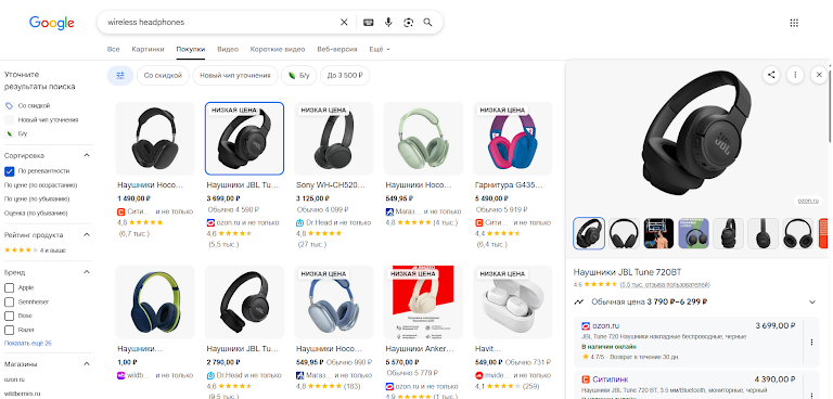 Анализ цен на товары от Google | Изображение 9