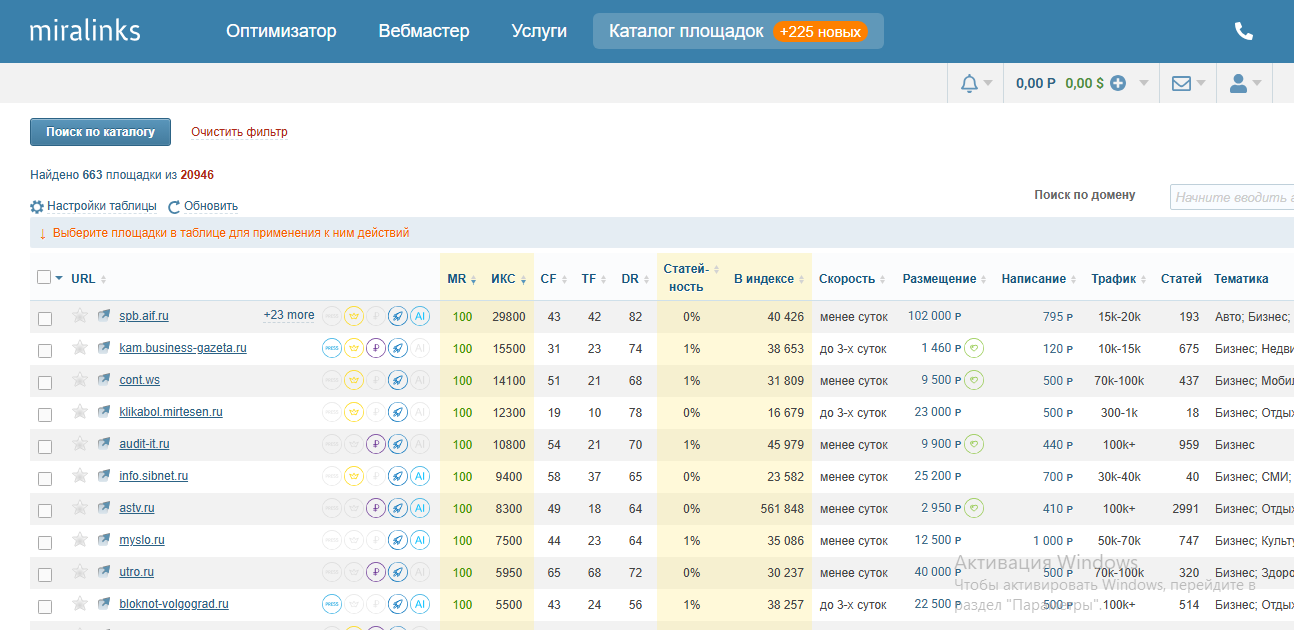 Поиск сайтов-доноров