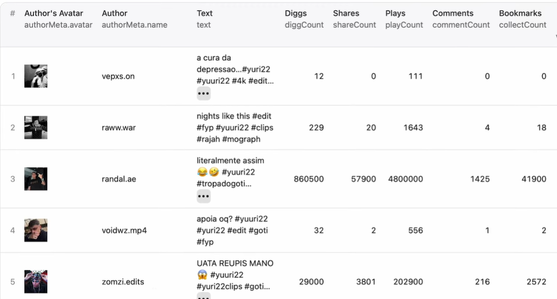 Залив на бурж с УБТ