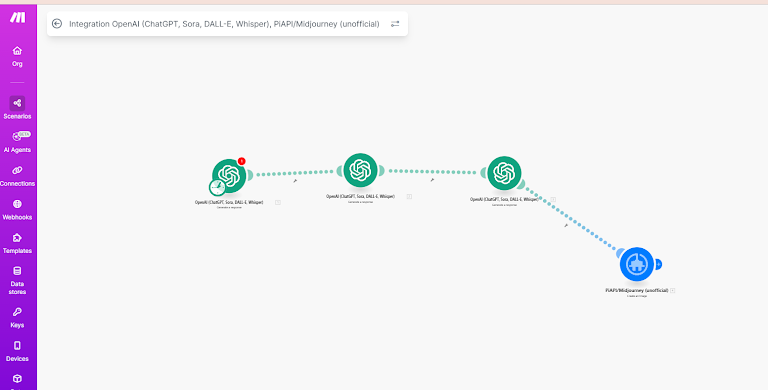 Как создавать изображения для Pinterest