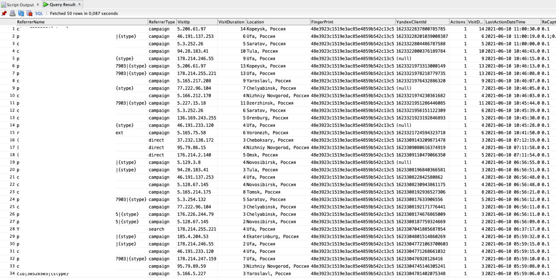 Сервисы антифрода