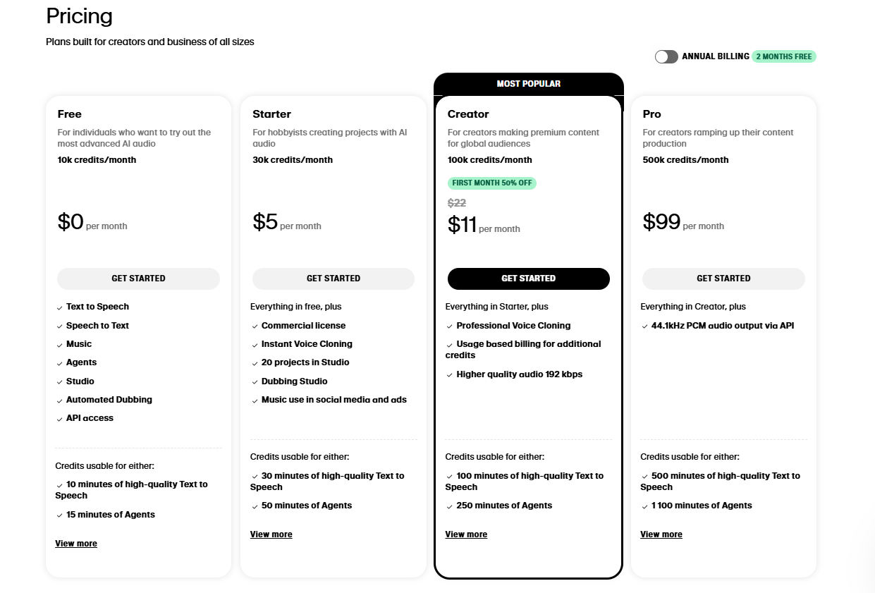 Стоимость подписки ElevenLabs