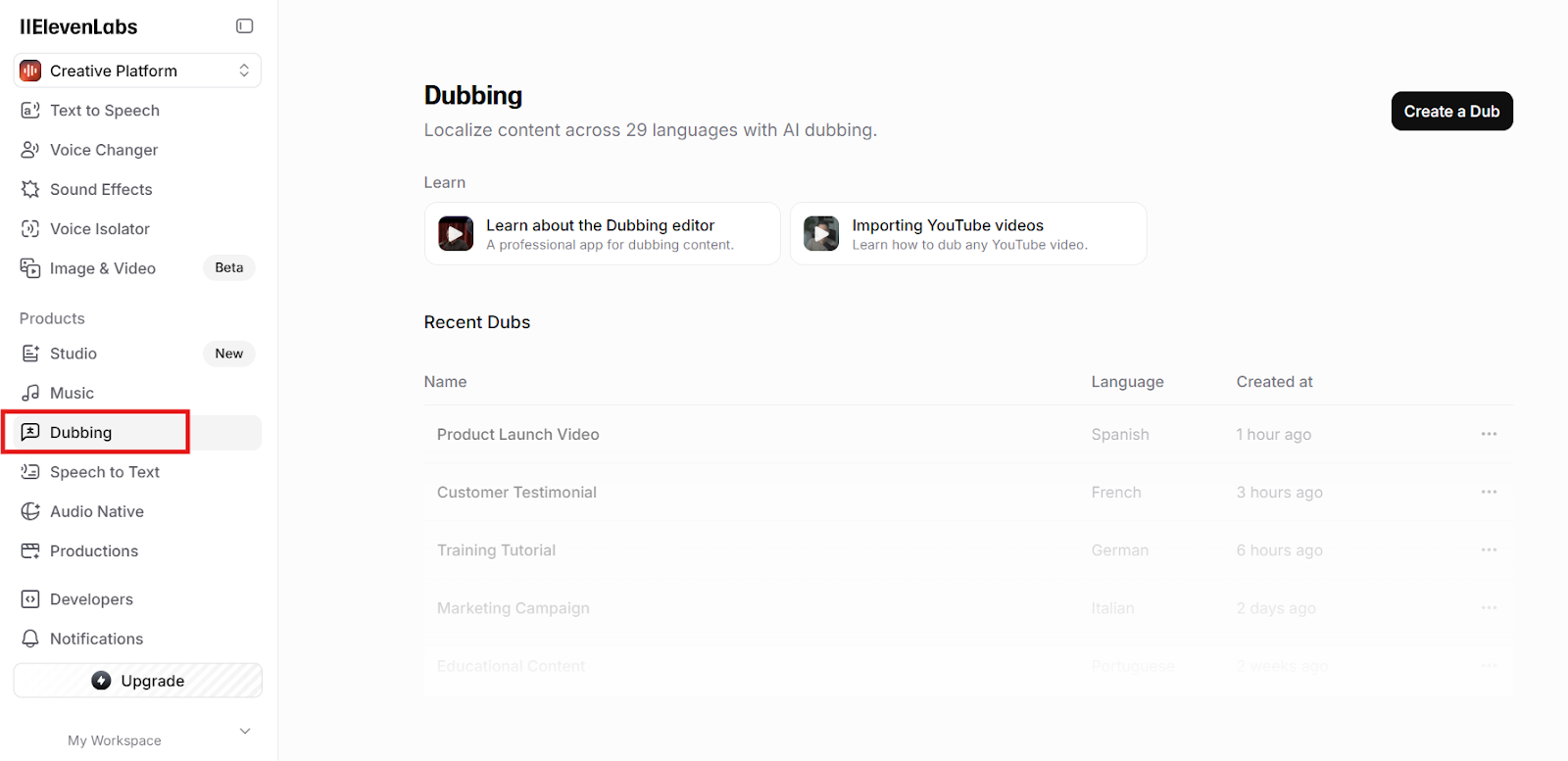 Нейросеть ElevenLabs