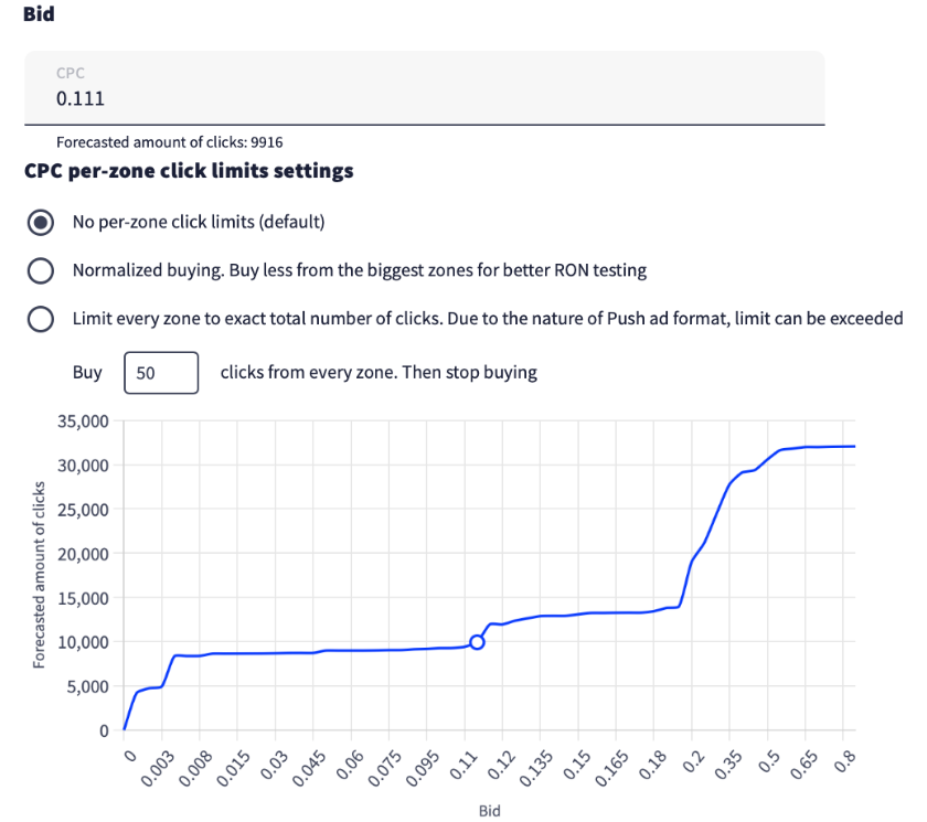 Все о тестировании арбитраж трафика | Изображение 4