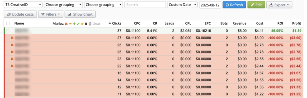 Оптимизация тестирования арбитраж трафика | Изображение 11
