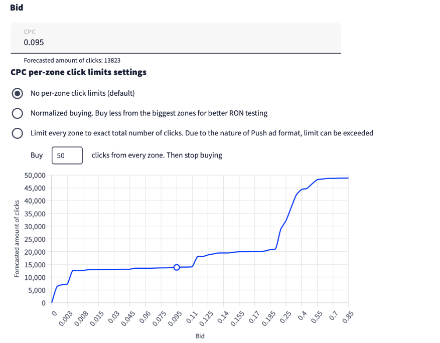 Анализ данных SmartCPC кампании | Изображение 21