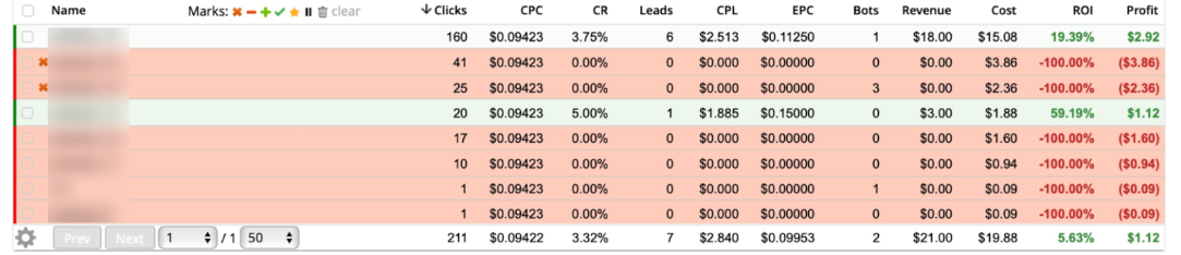 Отключение неконвертящих операционных систем арбитраж трафика | Изображение 27